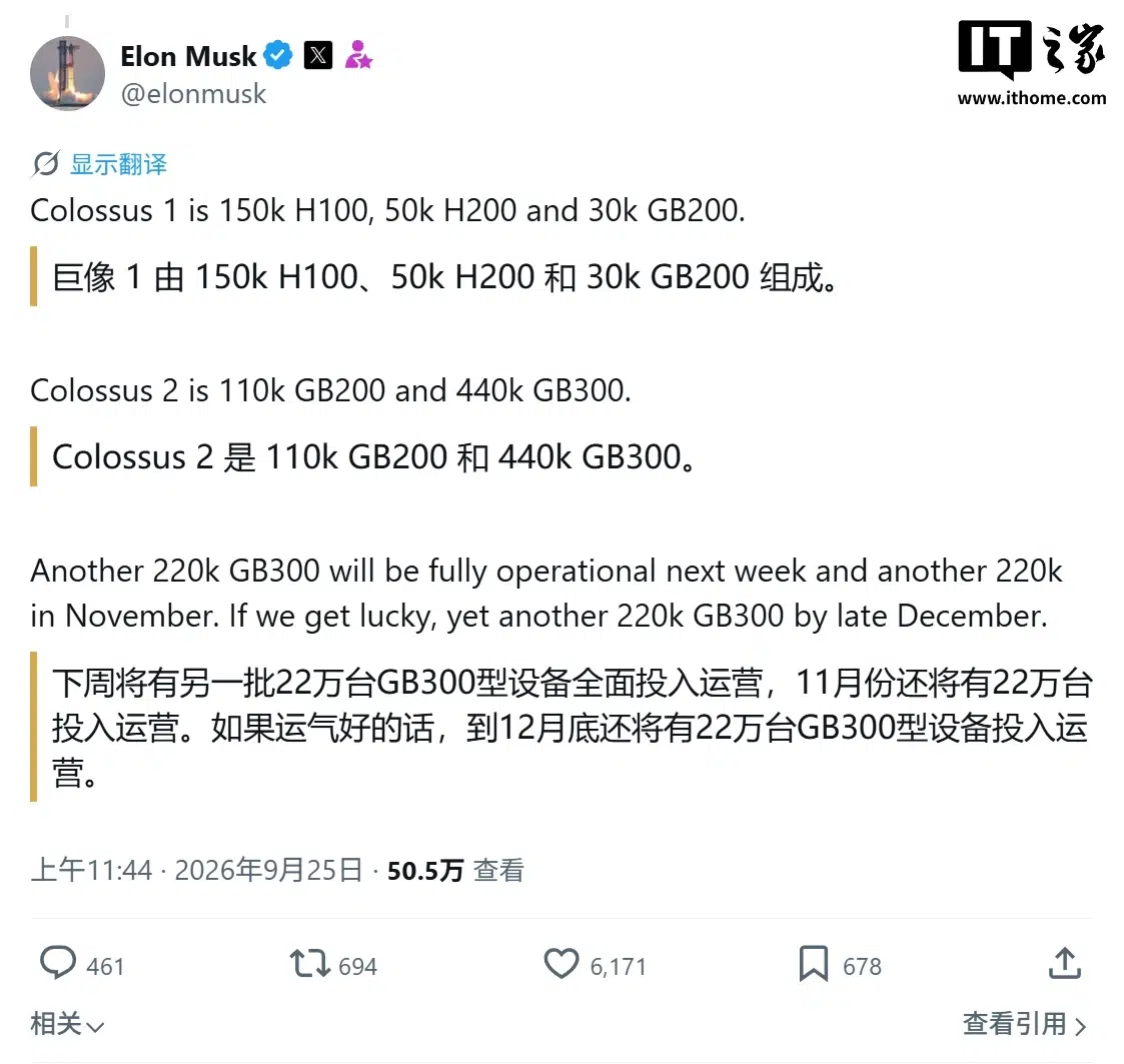 Изображение к статье: Маск планирует довести кластер Colossus 2 до 1,1 млн GB300