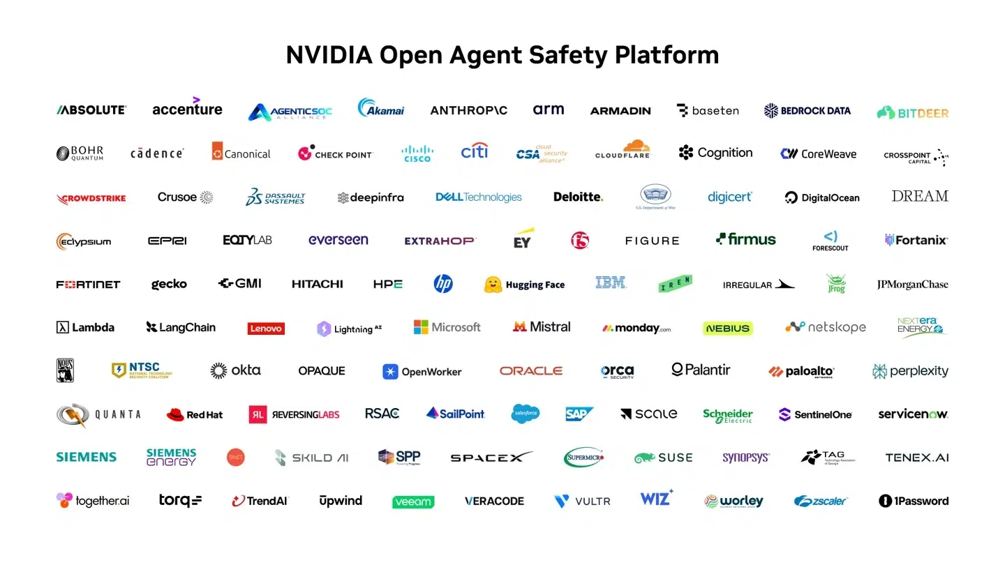 Nvidia представила платформу защиты ИИ агентов с аппаратным контролем