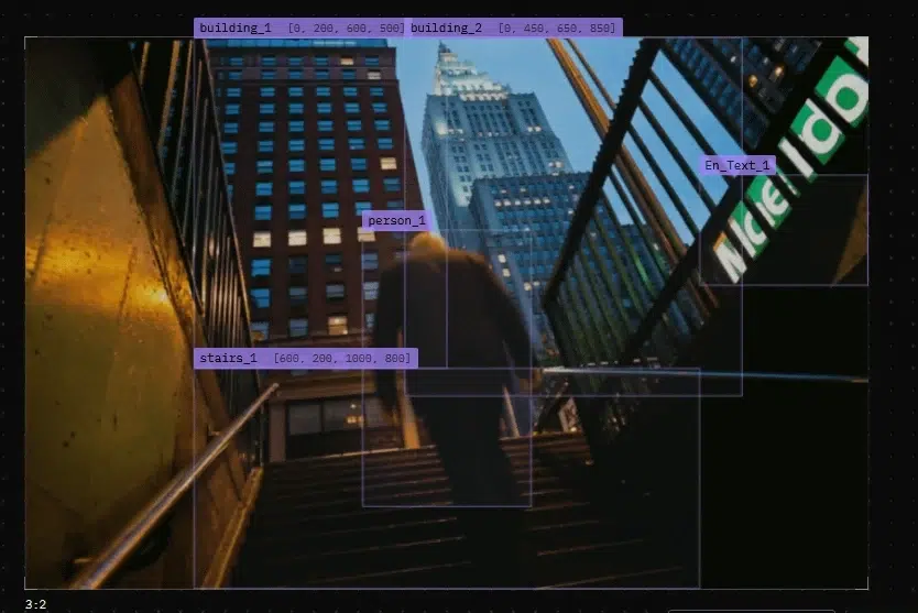 Изображение к статье: Black Forest Labs представила FLUX 3 Image с генерацией в 4K