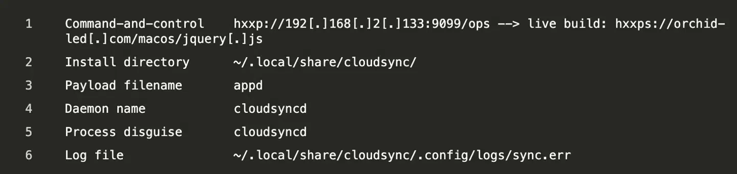 Изображение к статье: Троян CloudSyncD для macOS распространяют под видом установщика Zoom