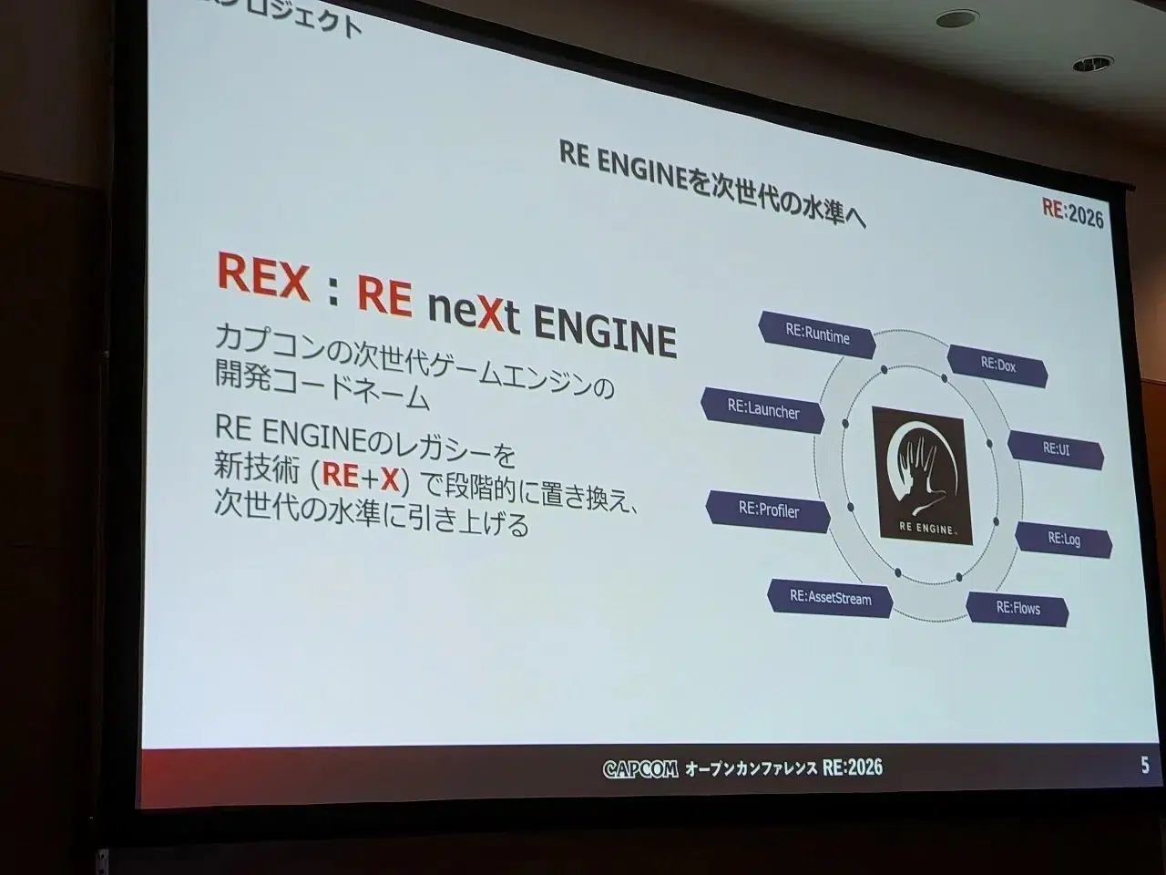 Capcom представила план REX по обновлению RE Engine для работы с ИИ