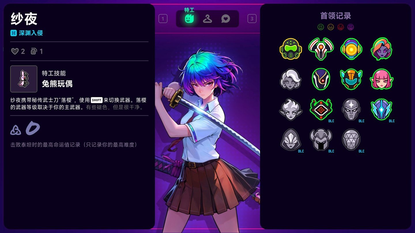 Neon Abyss 2 вышла на ПК и консолях с кооперативом на четверых