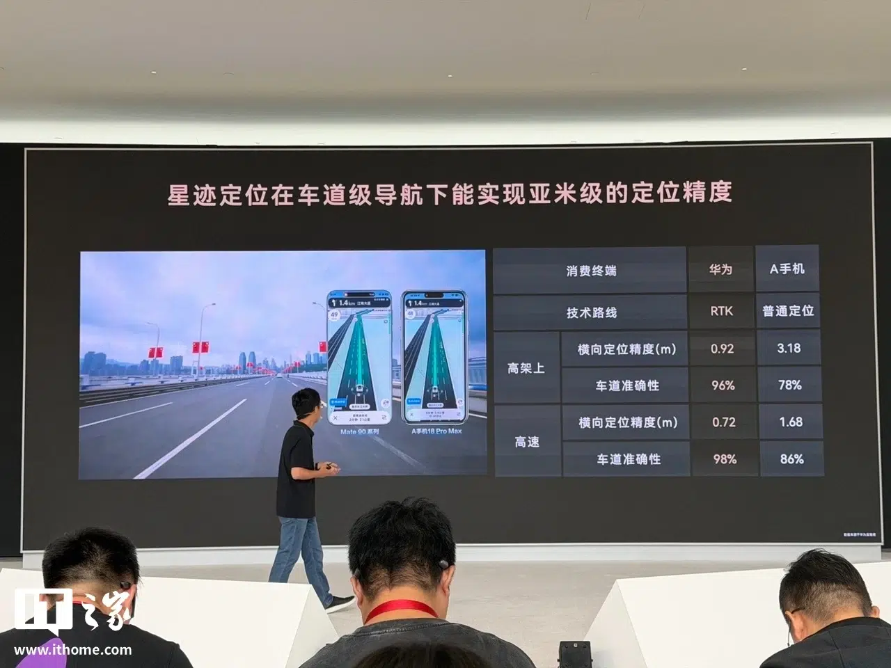 Изображение к статье: Huawei представила Xingji: навигацию по полосам с точностью менее метра