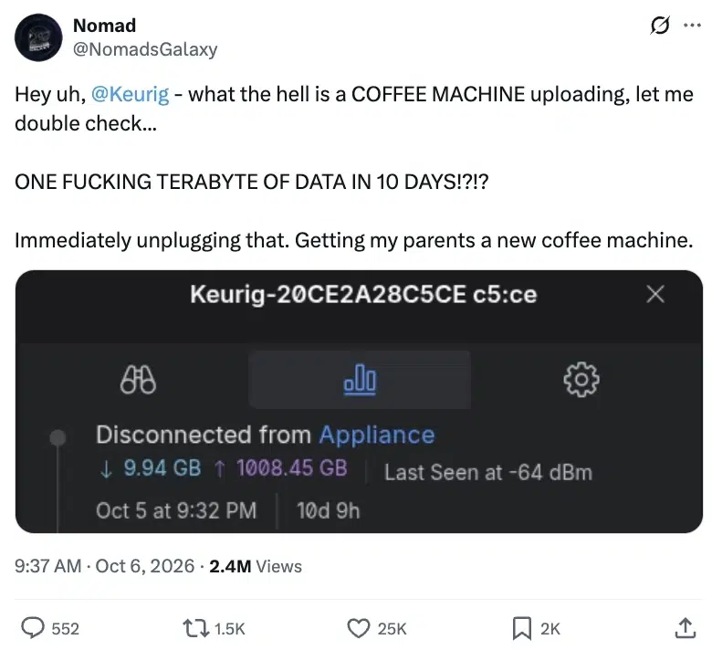 Владелец Keurig K Supreme SMART обнаружил около 1 ТБ исходящего трафика за 10 дней