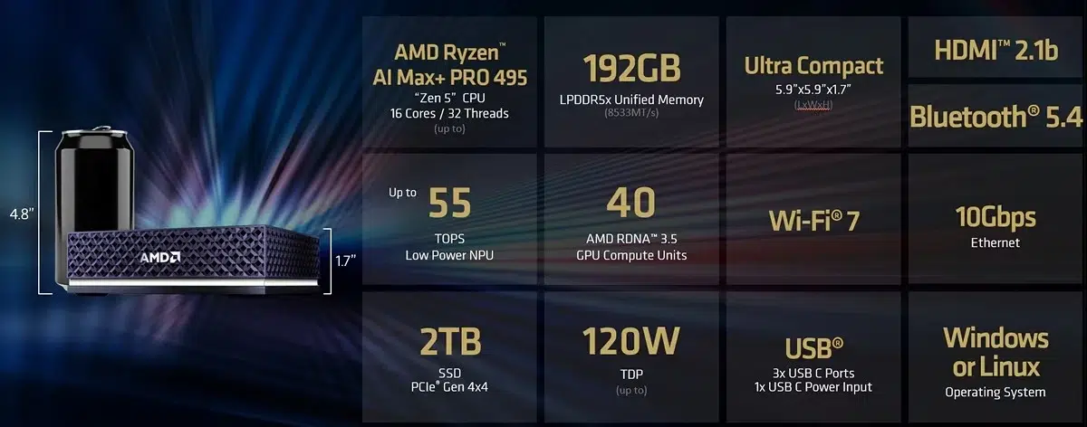 Изображение к статье: AMD представила платформу Ryzen AI Halo с памятью до 192 ГБ