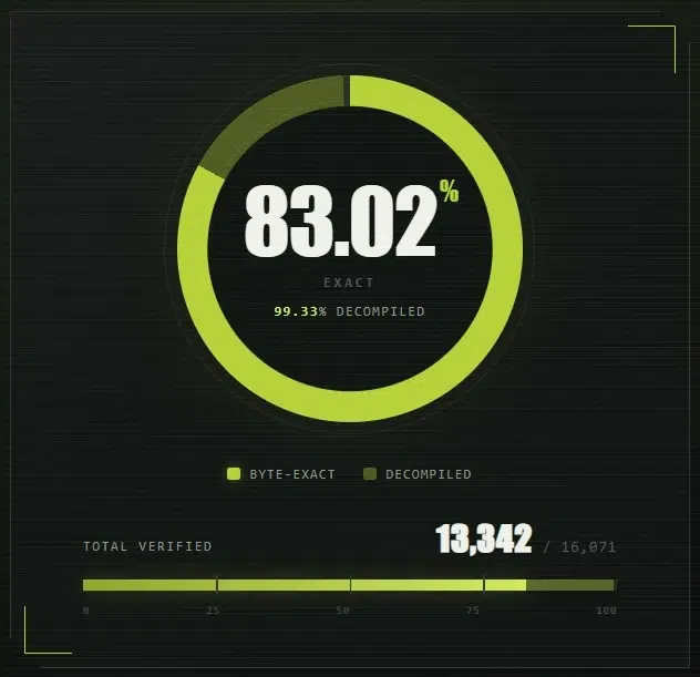 Изображение к статье: Команда с ИИ восстановила код Modern Warfare 2: 83% функций совпали побайтно