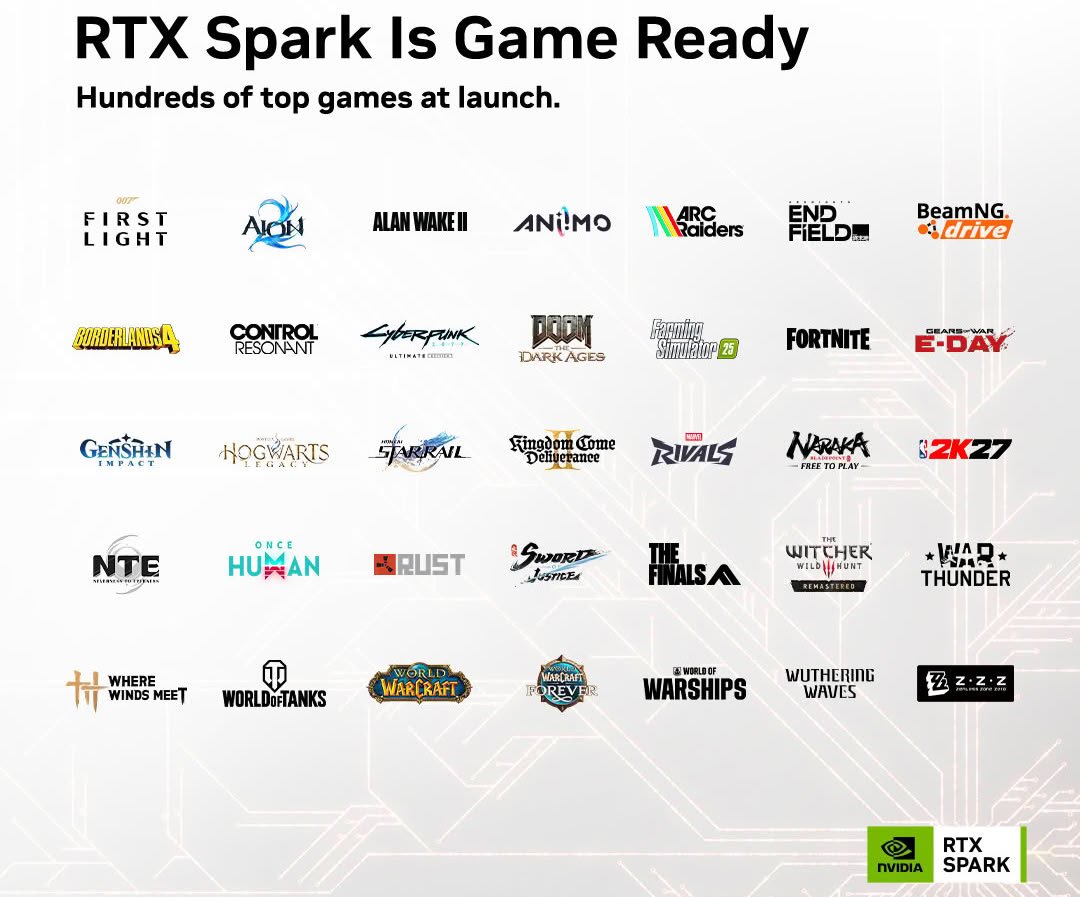 NVIDIA пообещала RTX Spark поддержку десятков игр на старте
