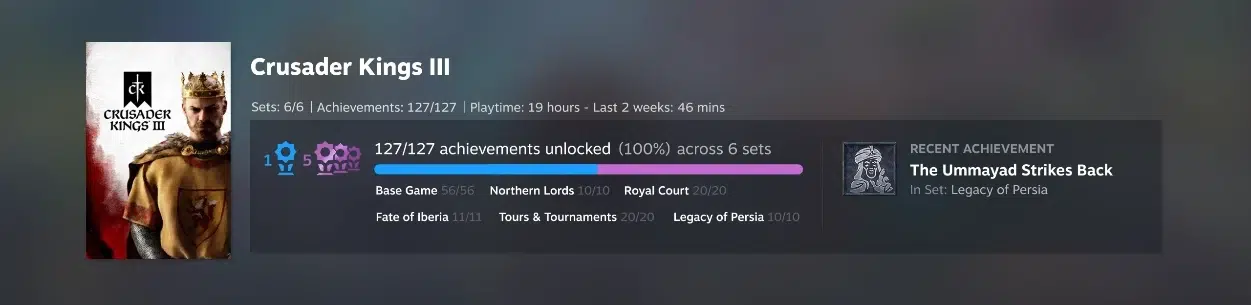 Steam тестирует наборы достижений для DLC и разных режимов игры