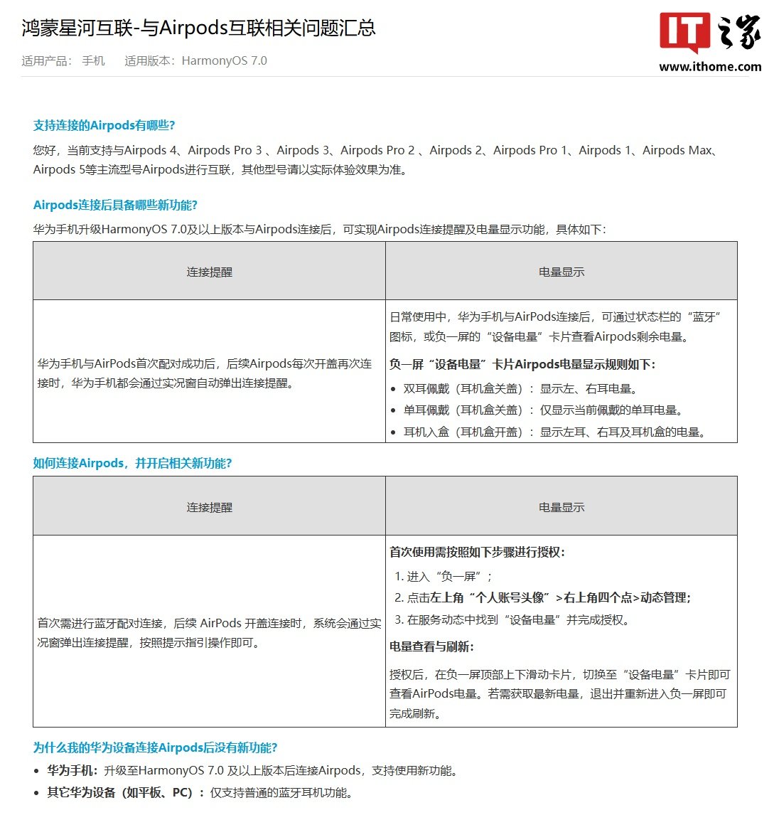 Huawei уточнила какие AirPods получат новые функции в HarmonyOS 7