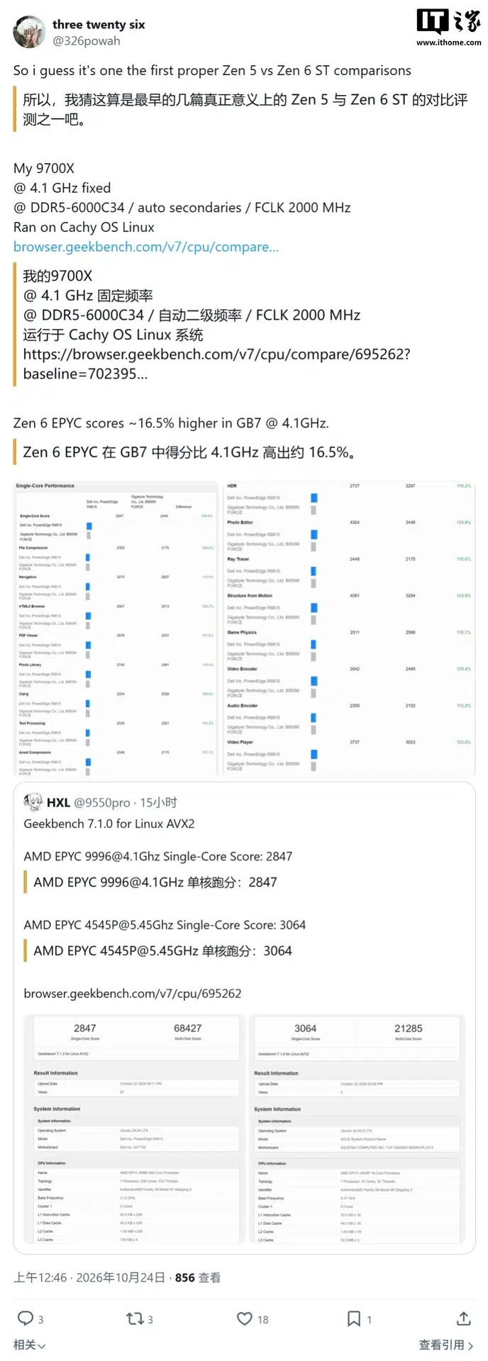 Изображение к статье: Wccftech оценила преимущество Zen 6 над Zen 5 на такт до 24%