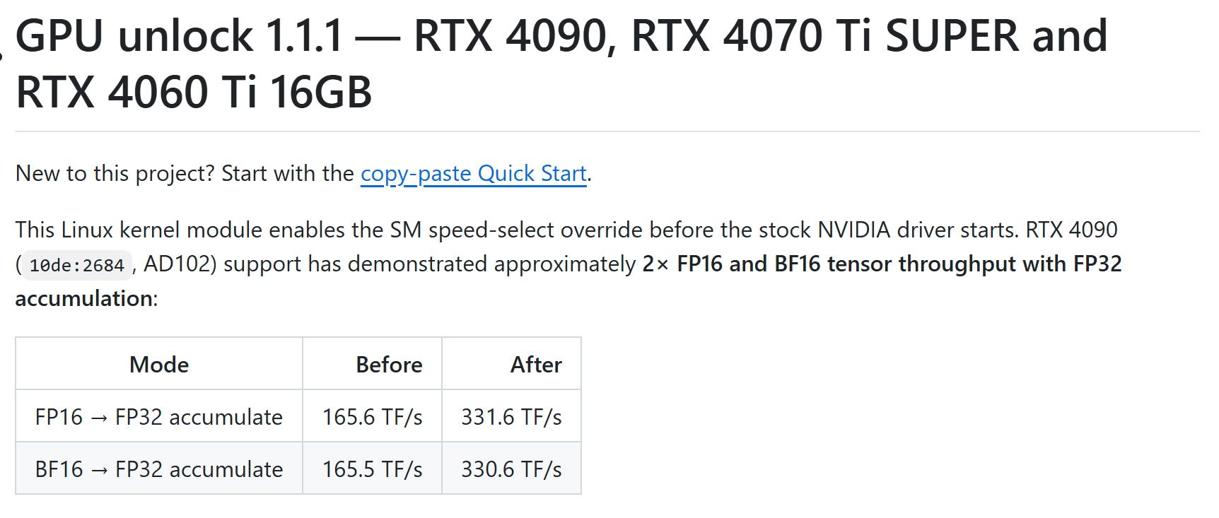 Изображение к статье: Моды ускорили отдельные вычисления на GeForce RTX 30 и 40 до двух раз