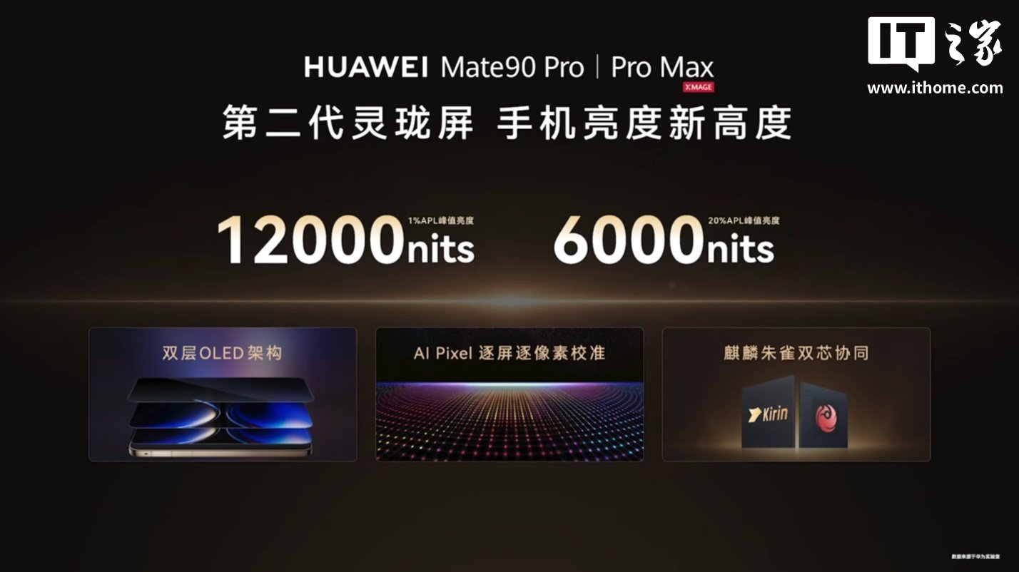 Huawei расширит поддержку четырёх номеров на всю серию Mate 90